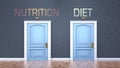 Nutrition and diet as a choice - pictured as words Nutrition, diet on doors to show that Nutrition and diet are opposite options