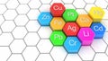 Nutrition elements on honeycomb