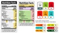 Nutrition facts information label for cereal box package, ingredients and calories labels. Royalty Free Stock Photo