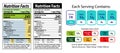 Nutrition facts information label for cereal box package, ingredients and calories labels. Royalty Free Stock Photo