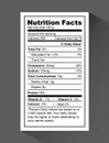 Nutrition fact design Royalty Free Stock Photo