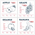 Nutrition fact of fruit. Hand drawn vector illustration
