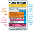 Nutrition facts