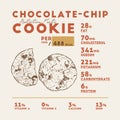 Nutrition facts of chocolate cookie, hand draw vector