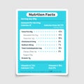 Nutrition facts food ingredients and vitamins label Royalty Free Stock Photo