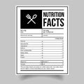 Nutrition Facts food label sticker Royalty Free Stock Photo