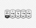 Nutrition Facts information label for box. Daily value ingredient calories, cholesterol and fats in grams and percent