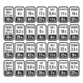 Nutrition Facts Information Label Set on White Background. Vector Royalty Free Stock Photo
