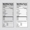 Nutrition Facts information label template. Daily value ingredient calories, cholesterol and fats in grams and percent