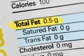 Nutrition facts label focused on fat content Royalty Free Stock Photo