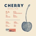 Nutrition facts of red cherry, hand draw sketch vector Royalty Free Stock Photo