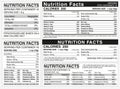 Nutrition facts table indicator of nutritional value. Counting ingredients of various saturated. Royalty Free Stock Photo