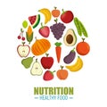 nutrition healthy food concept