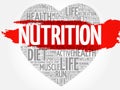 Nutrition heart word cloud