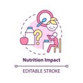 Nutrition impact concept icon