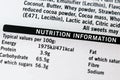 Nutrition information Royalty Free Stock Photo