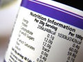 Nutrition information on label Royalty Free Stock Photo