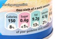 Nutrition label