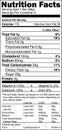 Nutrition label