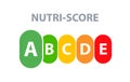 Nutrition label facts health score. Food info nutriscore label facts packaging sign