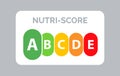 Nutrition label facts health score. Food info nutriscore label facts packaging sign