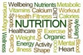 Nutrition Word Cloud Royalty Free Stock Photo