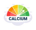 Nutritional Calcium Intake Level Chart Vector Illustration with Optimal Dietary Zone Indicator