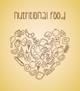 Nutritional food