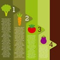 Nutritional food design