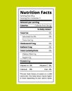 Nutritional Information Table