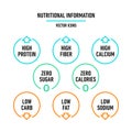 Nutritional information vector icons set for product label or advertising