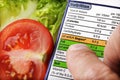 Nutritional label