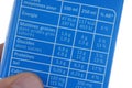 Close up of nutritional information on French food packaging