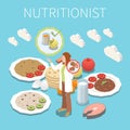 Nutritionist Isometric Composition