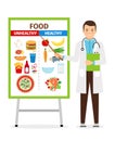 Nutritionist showing poster about food