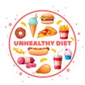 Nutritionist Unhealthy Diet Cartoon