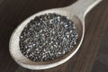 Nutritious chia seeds on a wooden spoon