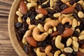 Nuts mixture of almond, cashew, peanut and raisin in wooden plate Royalty Free Stock Photo