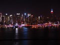 NYC Skyline Royalty Free Stock Photo