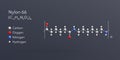 nylon 66 molecule 3d rendering, flat molecular structure with chemical formula and atoms color coding