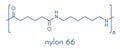 Nylon nylon-6,6 plastic polymer, chemical structure. Skeletal formula.