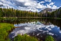 Nymph Lake with Lily Pads Sunset View, Rocky Mountain National Park, Colorado Royalty Free Stock Photo
