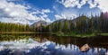 Nymph Lake with Lily Pads Sunset View, Rocky Mountain National Park, Colorado Royalty Free Stock Photo