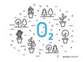 O2 oxygen linear vector illustration with house plants