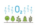 O2 oxygen linear vector illustration with trees