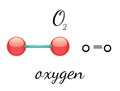 O2 oxygen molecule