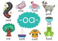 Oa digraph with words educational poster for kids. Learning phonics for school and preschool