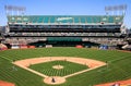 Oakland Coliseum Baseball Stadium Home to Centerfield Royalty Free Stock Photo