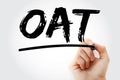 OAT - Operational Acceptance Testing acronym