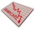 Obamacare Repeal Or Replace Us Healthcare Reform - 3d Illustration